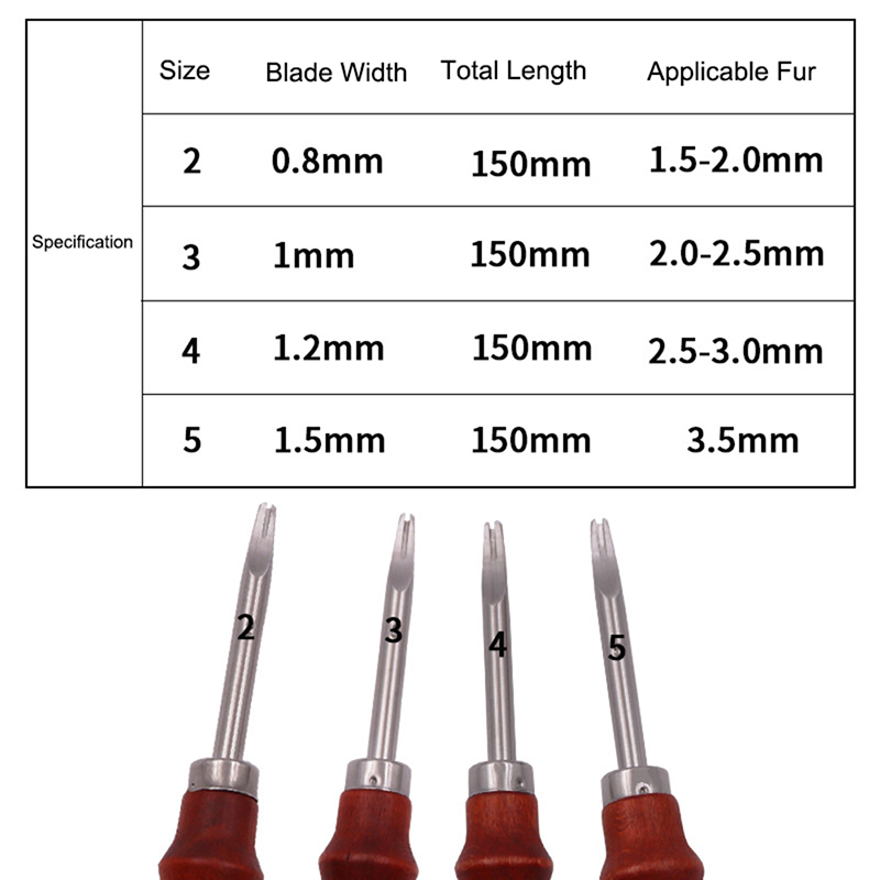 Alat DIY 0.8/1.0/1.2/1.5mm Pis - Leatherwork Edge Beveler ulasan dan harga